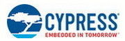 CY8C20447-24LQXIT Mikrokontrolery i procesory wbudowane IC MPU Układ specyficzny dla aplikacji